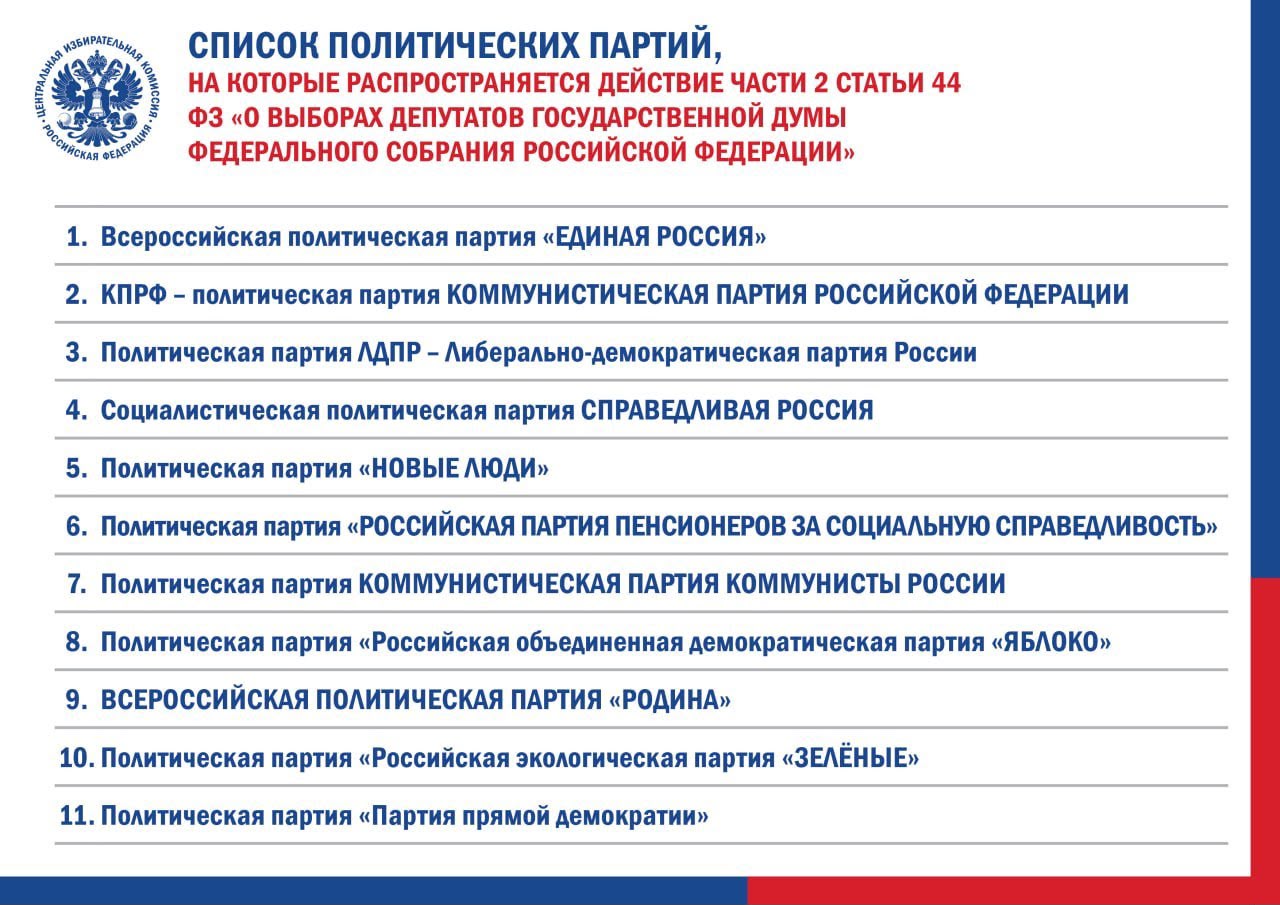 К выборам Госдумы допущены 11 партий без права сбора подписей