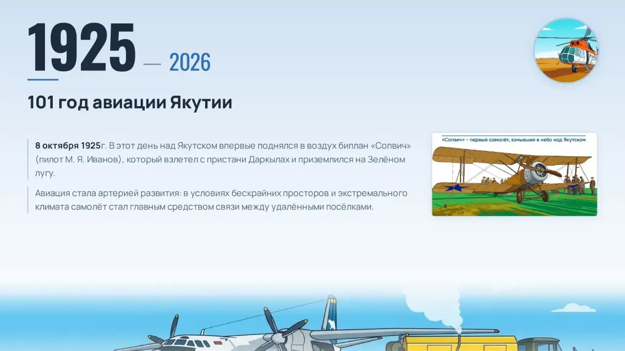101 год авиации Якутии
