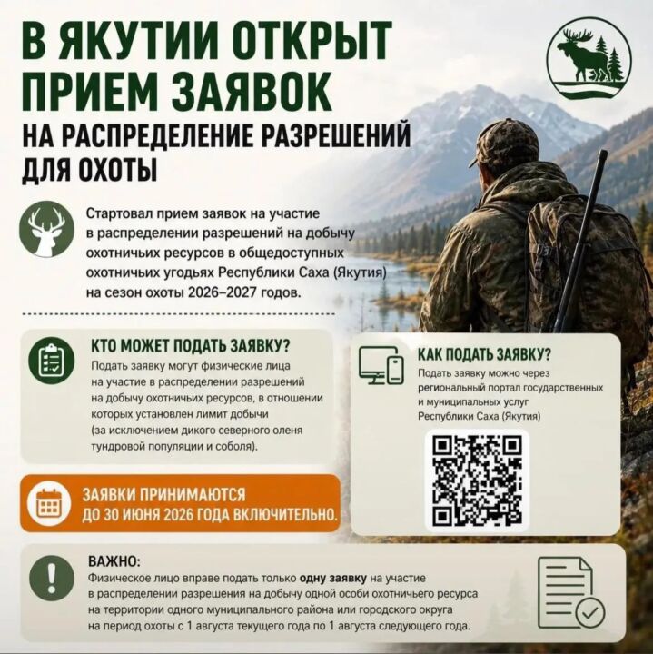 Вниманию охотников: начался прием заявок на получение разрешений на охоту